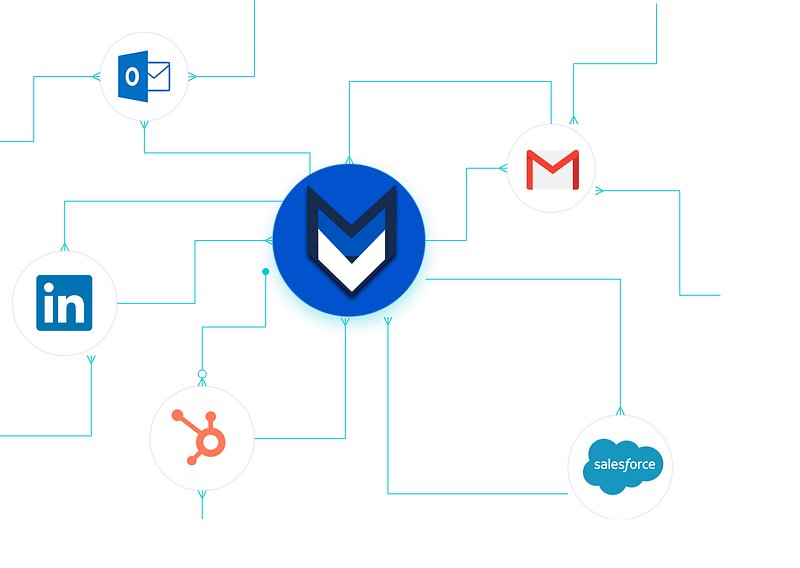 Outbound Sales Platform - FoxBound