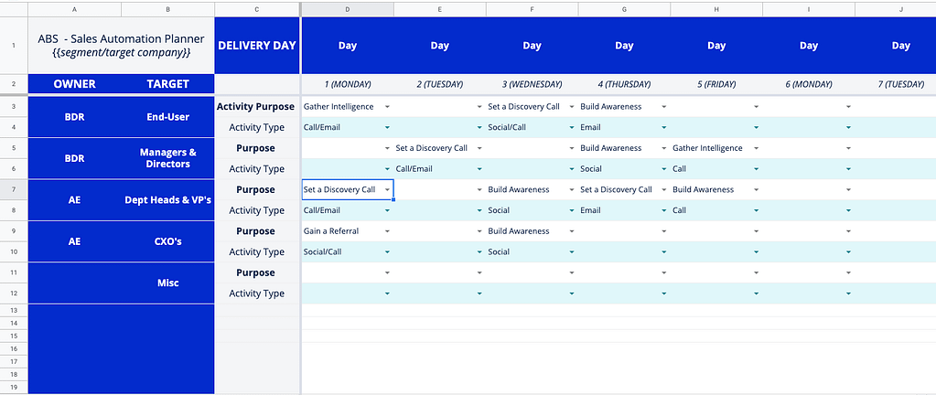 ABS Sales Automation Campaign Planner
