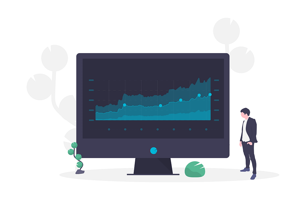 FoxBound Sales Funnel
