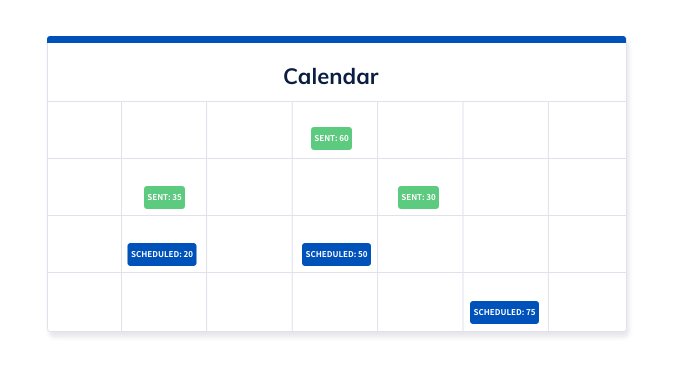 sales automation