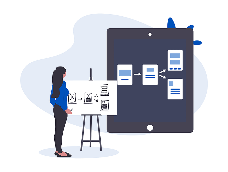 email template generator foxbound